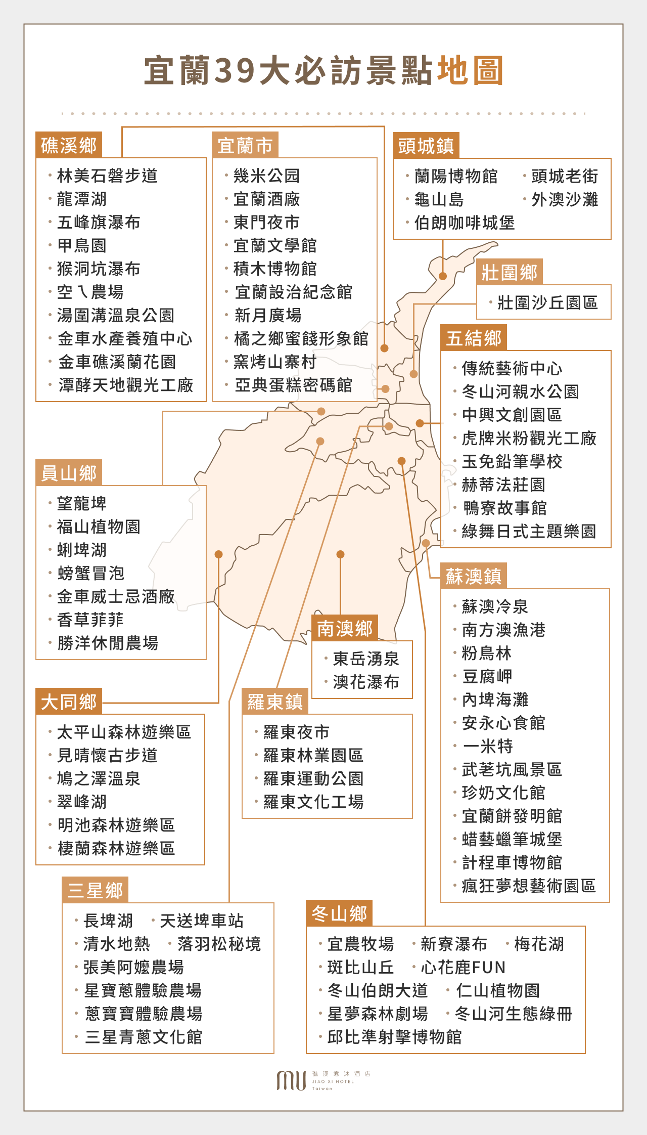 宜蘭景點地圖