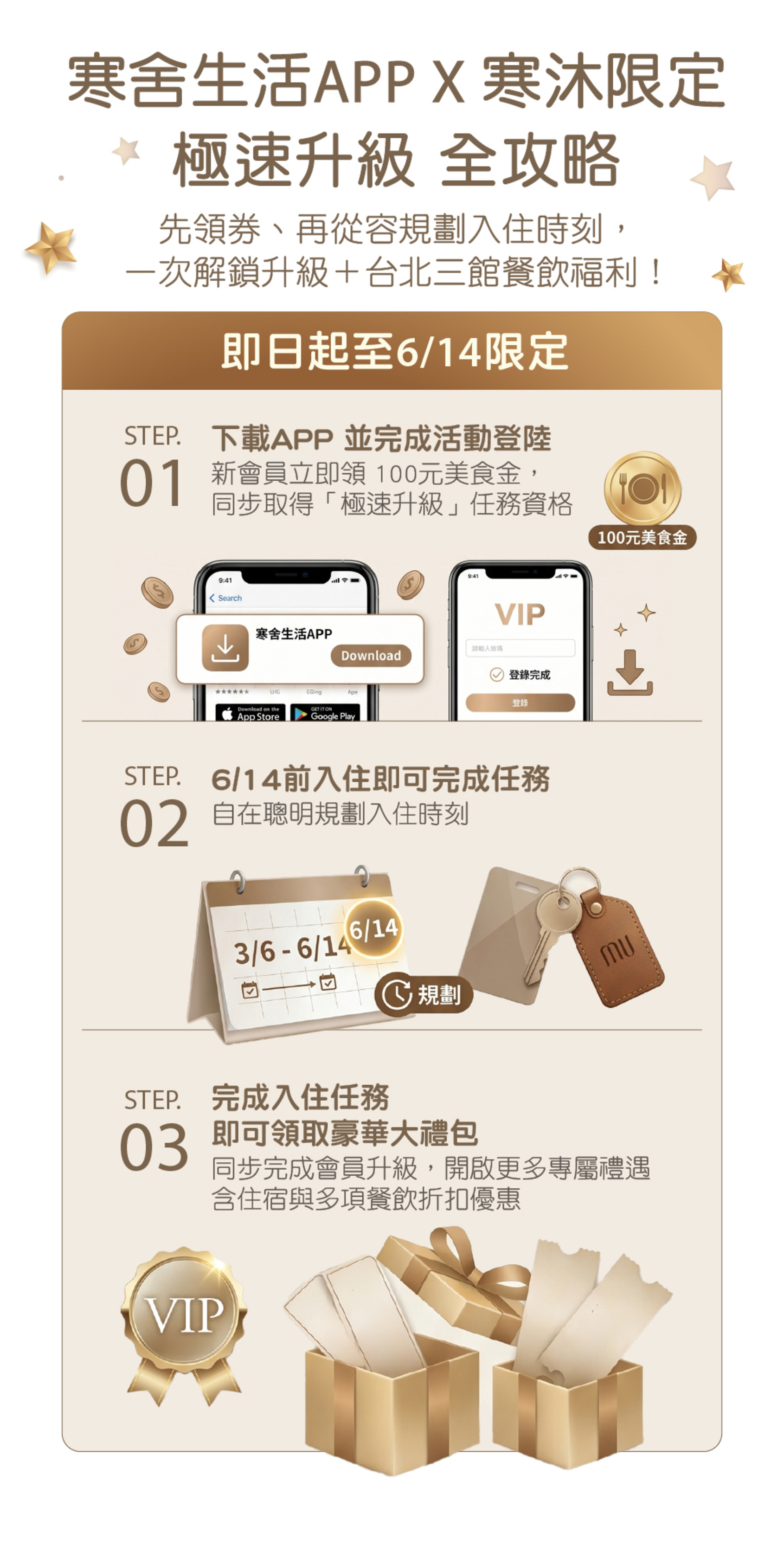 APP升級挑戰攻略圖1